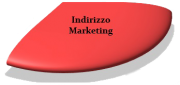 indmarketing