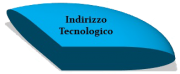 indtecnologico